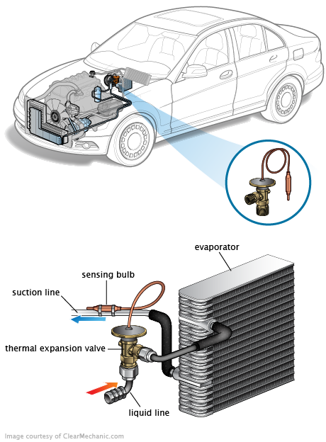 See P1CB6 in engine